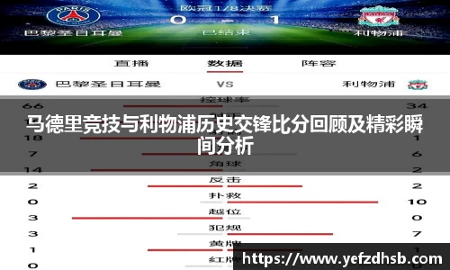 马德里竞技与利物浦历史交锋比分回顾及精彩瞬间分析